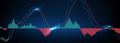 Image 102 for markets: Mastering Sentiment Indicators for Swing and Positive Trading