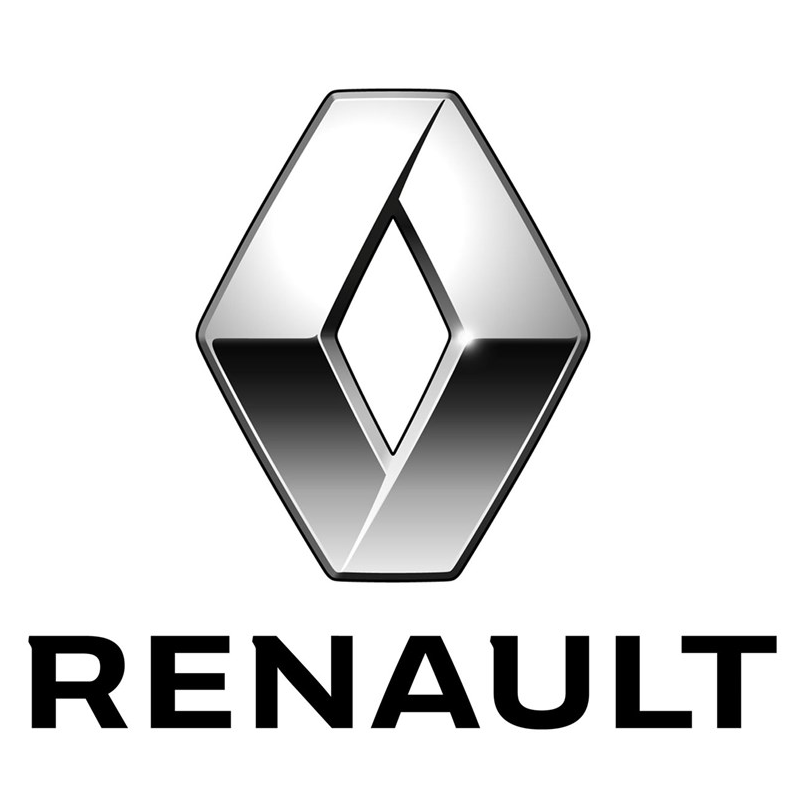 Renault India Pvt Ltd