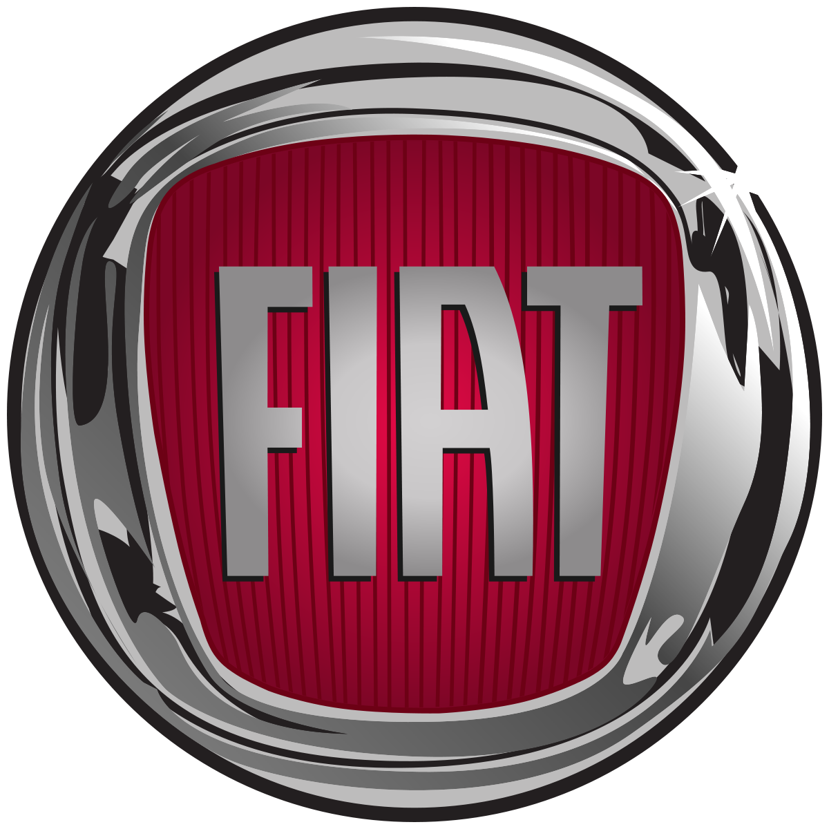 Fiat Automobiles India Pvt Ltd