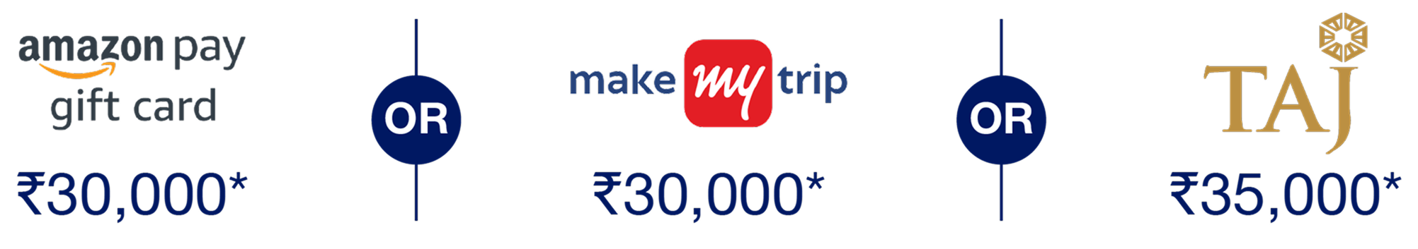 amazon pay gift card ₹30,000(*)

OR

makemytrip ₹30,000(*)

OR

Taj ₹35,000(*)